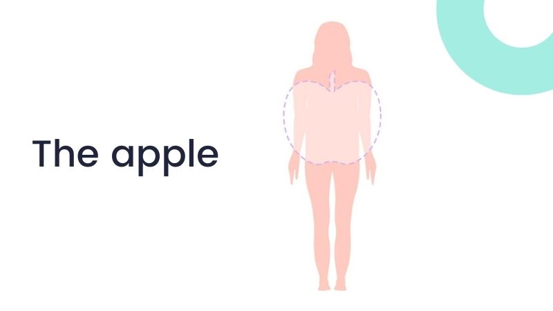 How To Dress An Apple Shaped Body